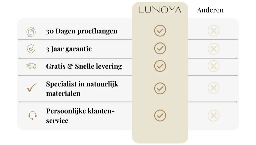 lunoya_vs_anderen 